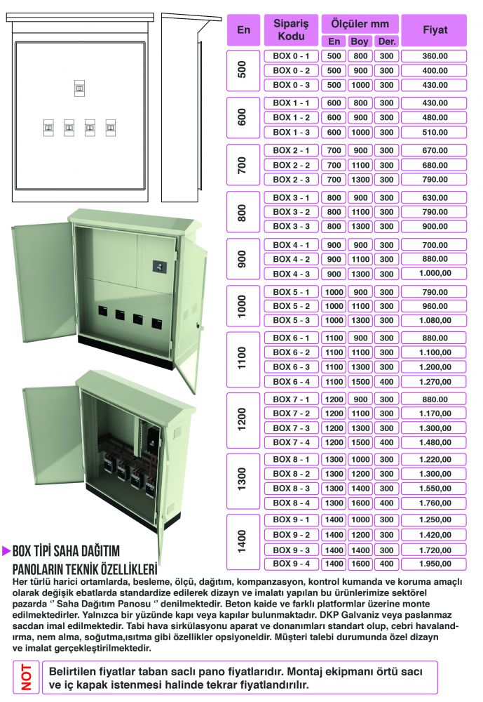 BOX TİPİ